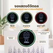 เครื่องฟอกอากาศ-air-purifier